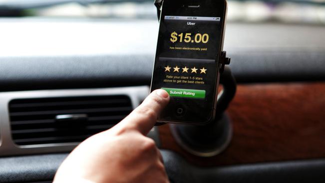Uber – Kraków