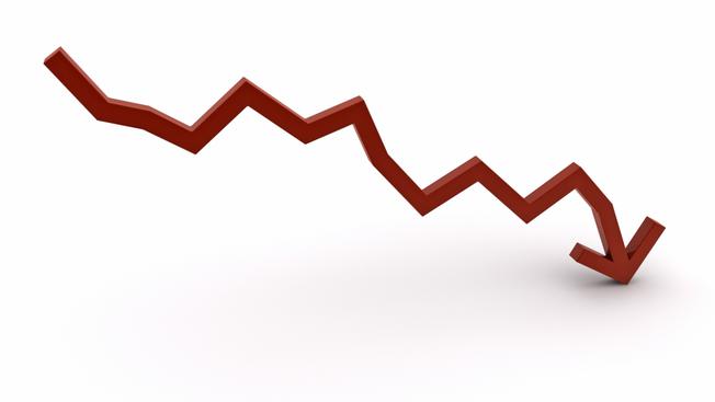 W 2016 r. upadło w Polsce ponad 600 firm
