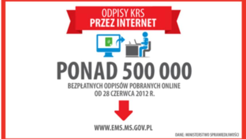 Coraz więcej firm zdobywa odpis KRS przez internet