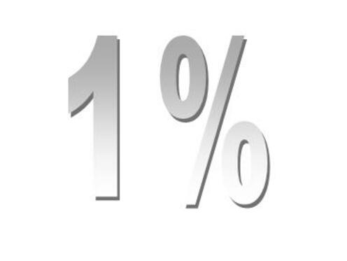 1% podatku dla OPP