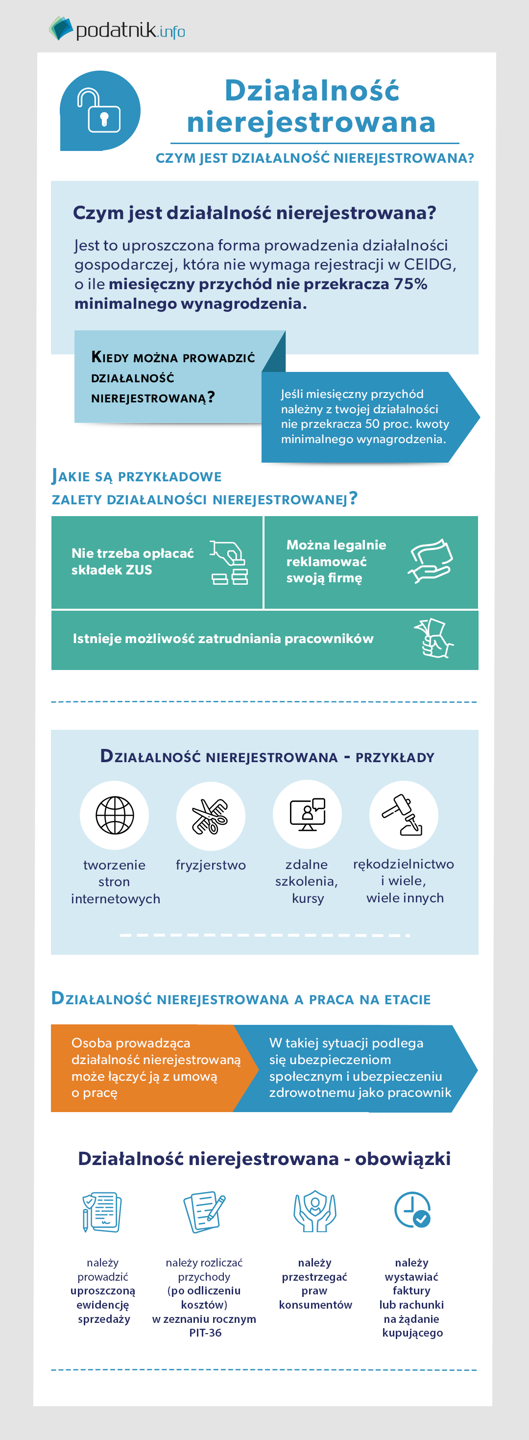 działalność nierejestrowana